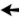Wind from the E Wind from the E