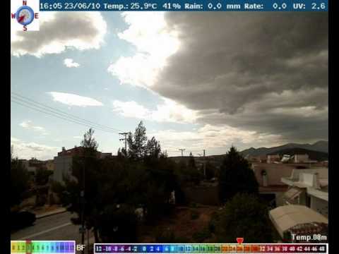 weatherdata.gr - rain storm 23062010